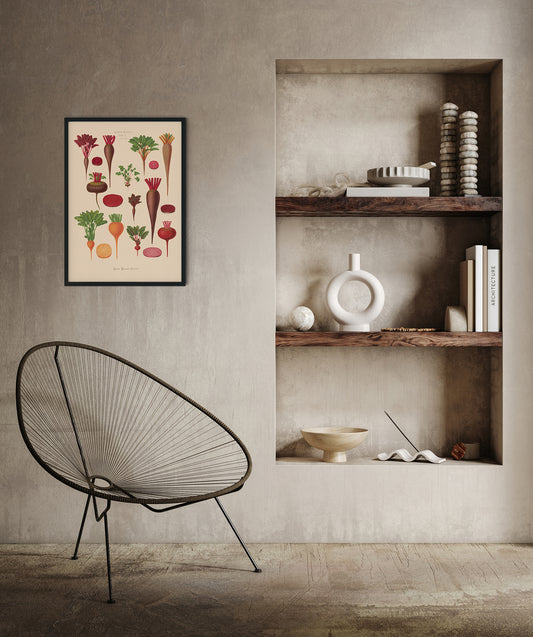 Beets Chart Botanical Poster