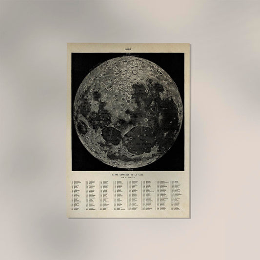Moon Map Sepia Astronomical Poster