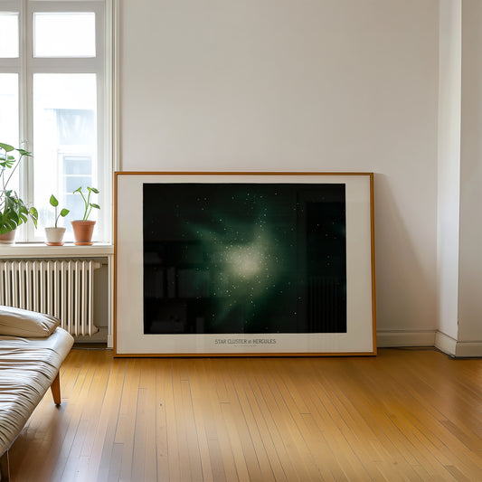 Star Cluster Astronomical Poster