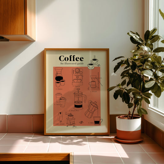 Coffee Guide Graphic Art Poster
