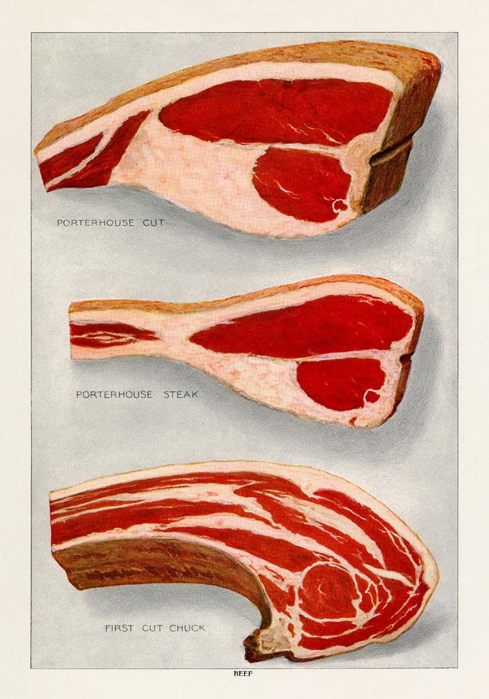 Beef 3 Pieces Steak Poster