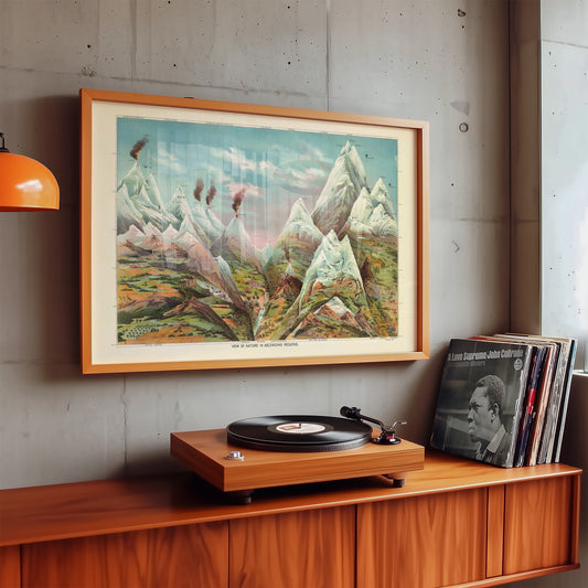 Nature in Ascending Regions Educational Vintage Poster