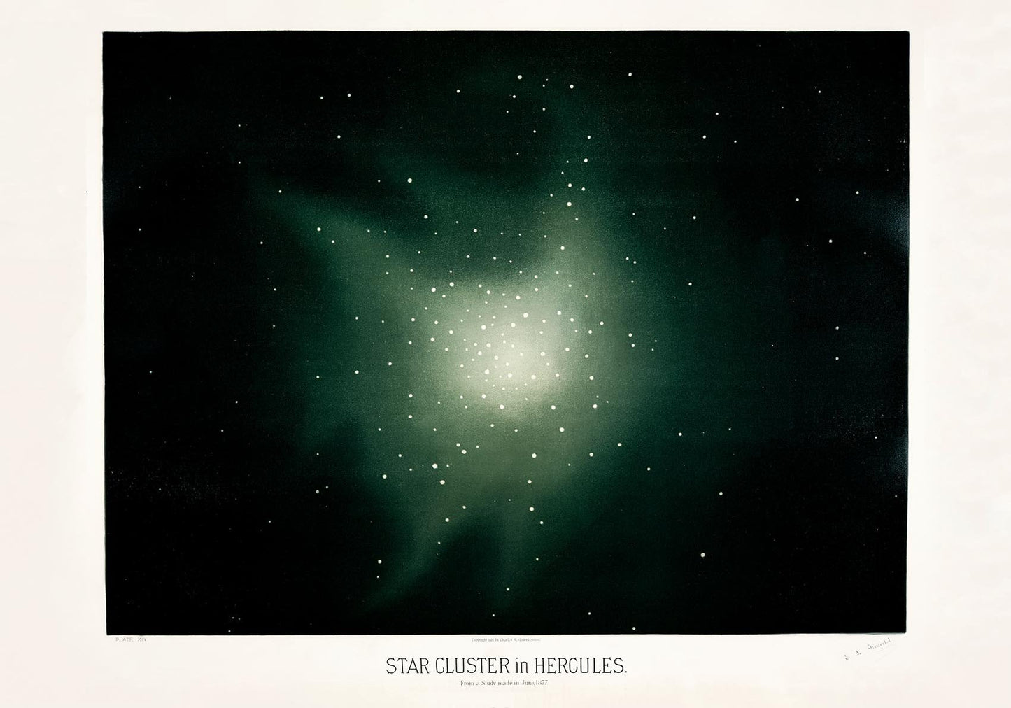 Star Cluster Antique Astronomical Poster