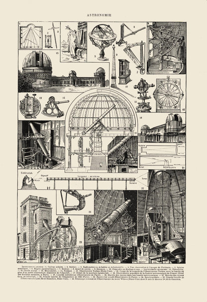 Larousse Astronomie Chart