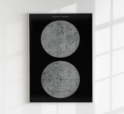 Astronomy - The Moon Celestial Poster