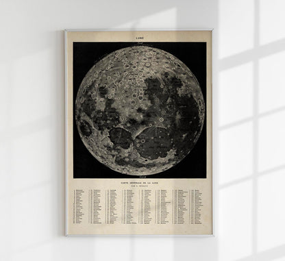 Moon Map Sepia Astronomical Poster