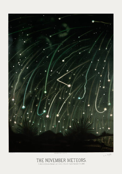 November Meteors by Trouvelot Astronomical Poster