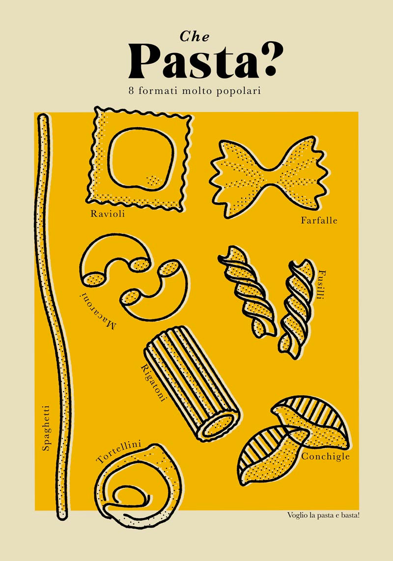 Che Pasta Chart Graphic Art Poster