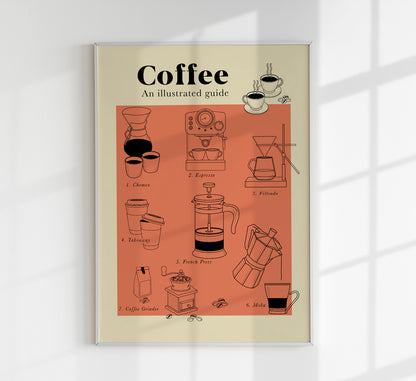 Coffee Guide Graphic Art Poster