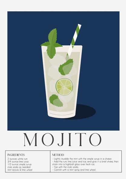 Mojito Drink Dark Blue Art Poster