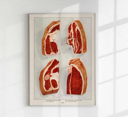 Beef 4 Pieces Poster