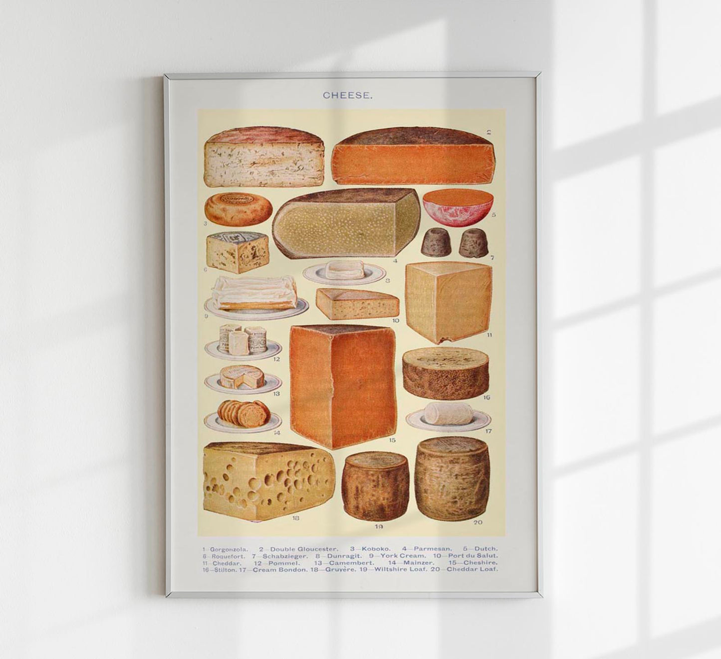 Cheese Chart Vintage Poster