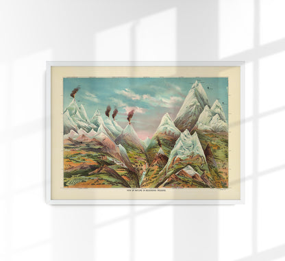 Nature in Ascending Regions Educational Vintage Poster