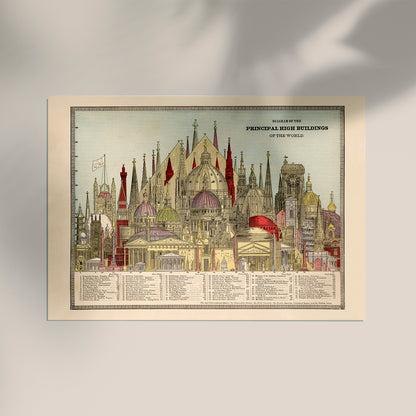 High Buildings Chart Poster