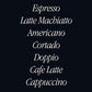 The Coffee List Dark Art Poster