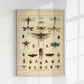 Insects by Oken Poster