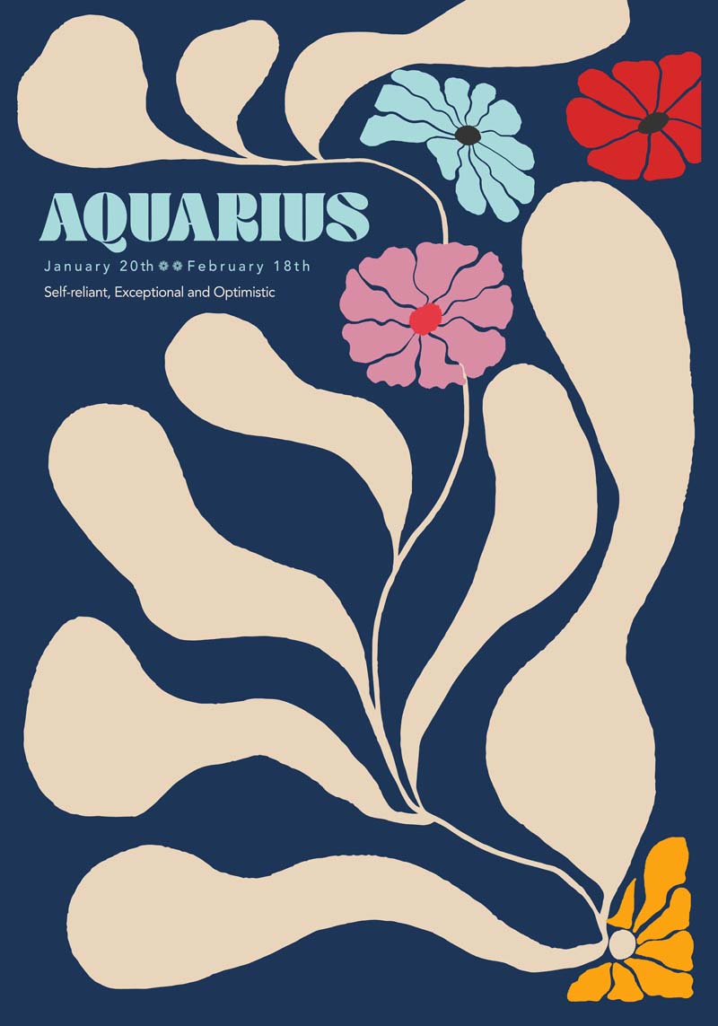 Aquarius Zodiac Sign Poster