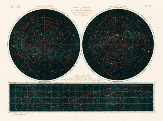 Night Sky Constellations Vintage Chart